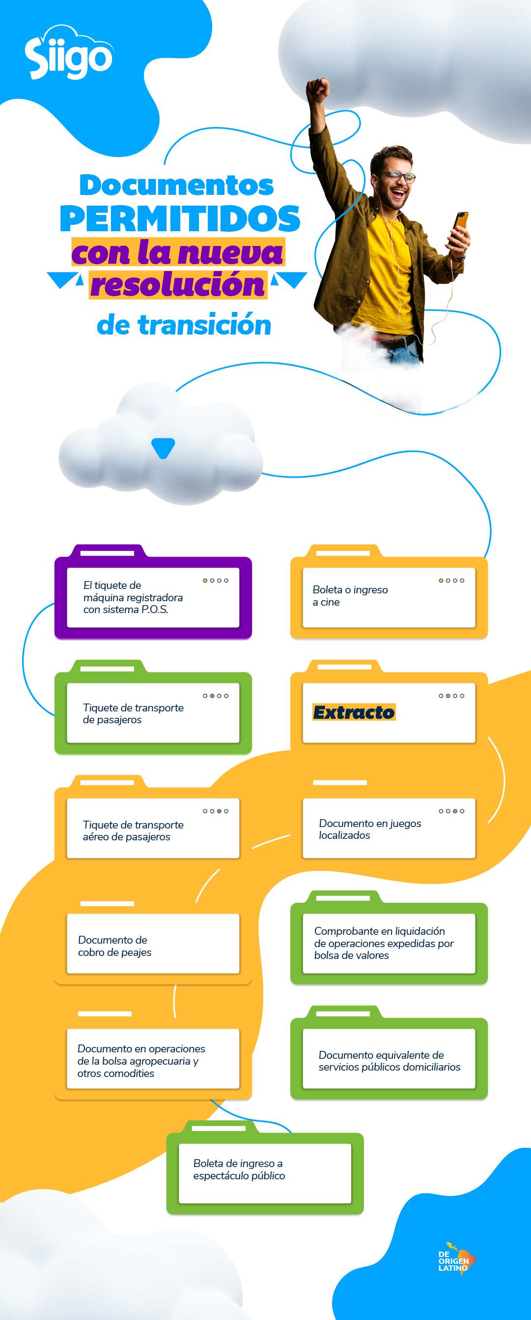 infografia-proyecto-ley-documento-equivalente-electronico Conoce el proyecto de ley de transición a documento equivalente electrónico