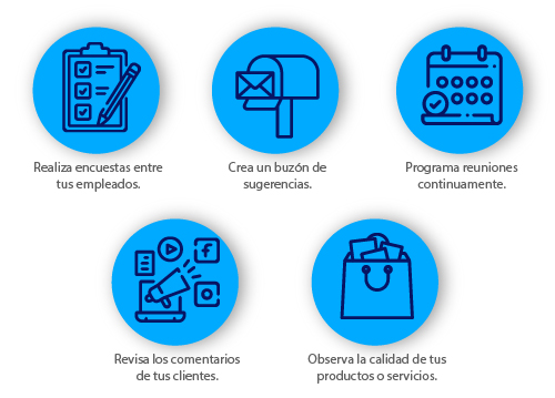 Tus trabajadores y clientes te ayudan a evitar el robo en tu empresa.