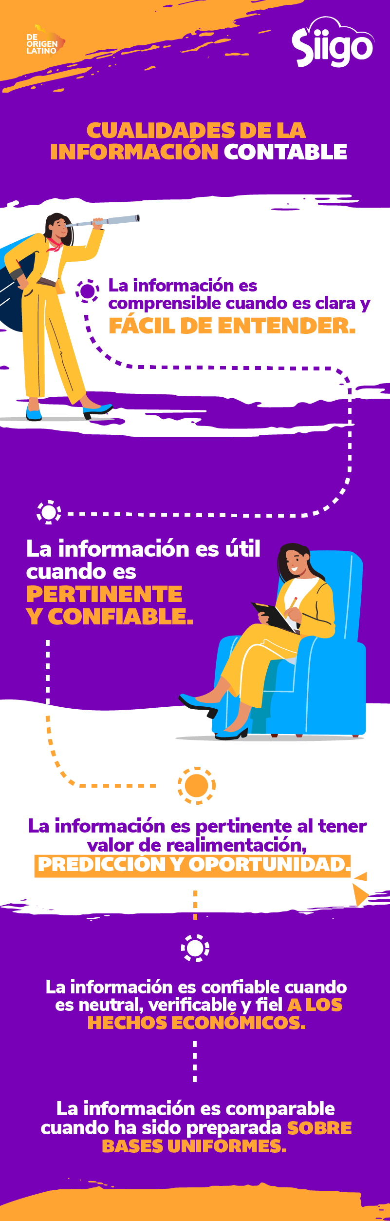 infografia-cualidades-de-la-informacion-contable Conoce las cualidades de la información contable