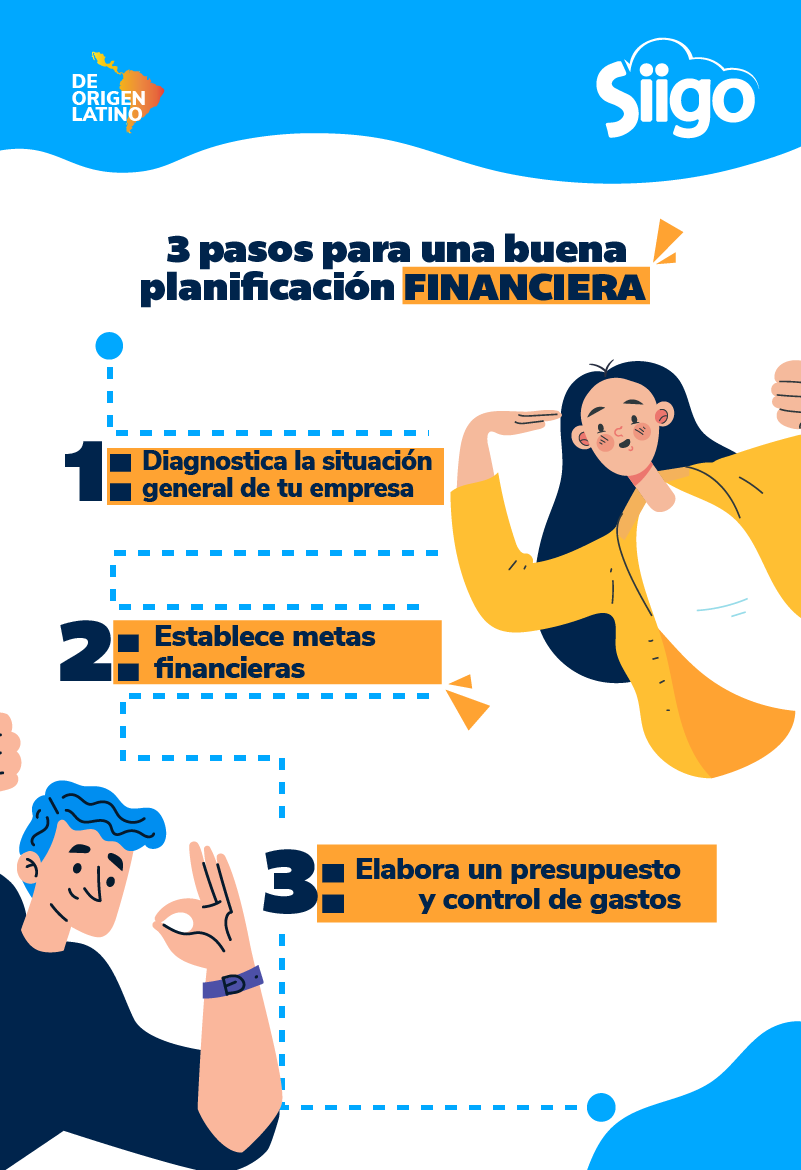 Planificación financiera