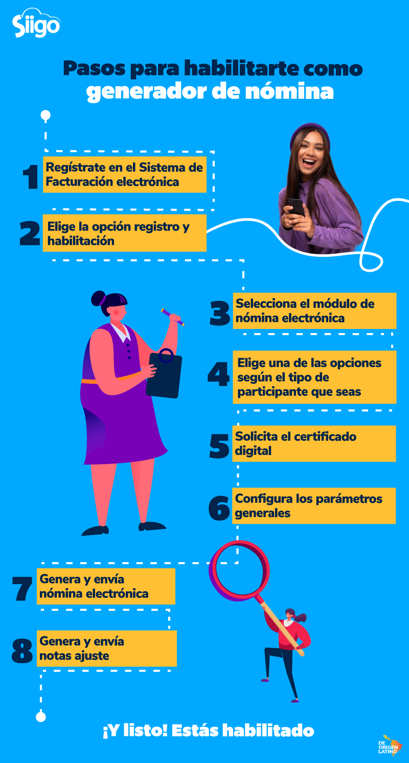 habilitar-nomina-dian-infografia paso a paso para habili