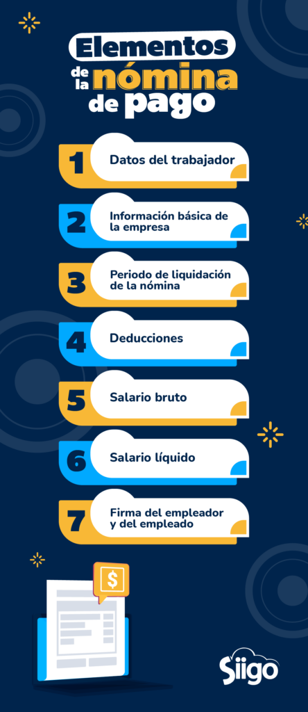 Elementos de la nómina.