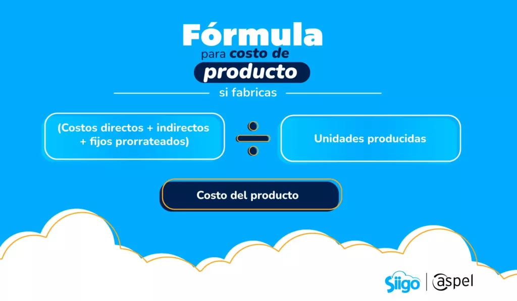 costo de un producto fabricación